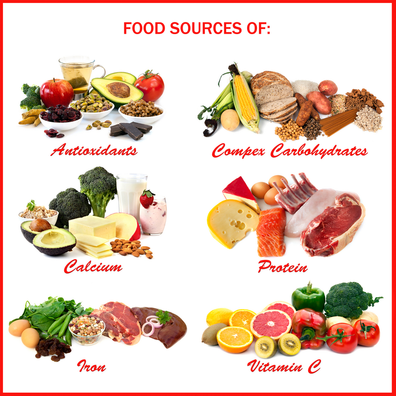 IBS Diet part 4: elemental, Ayurveda, raw food, juice and liver cleansing